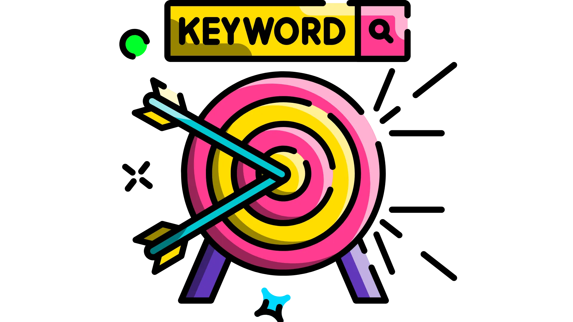 keyword research keyword research
