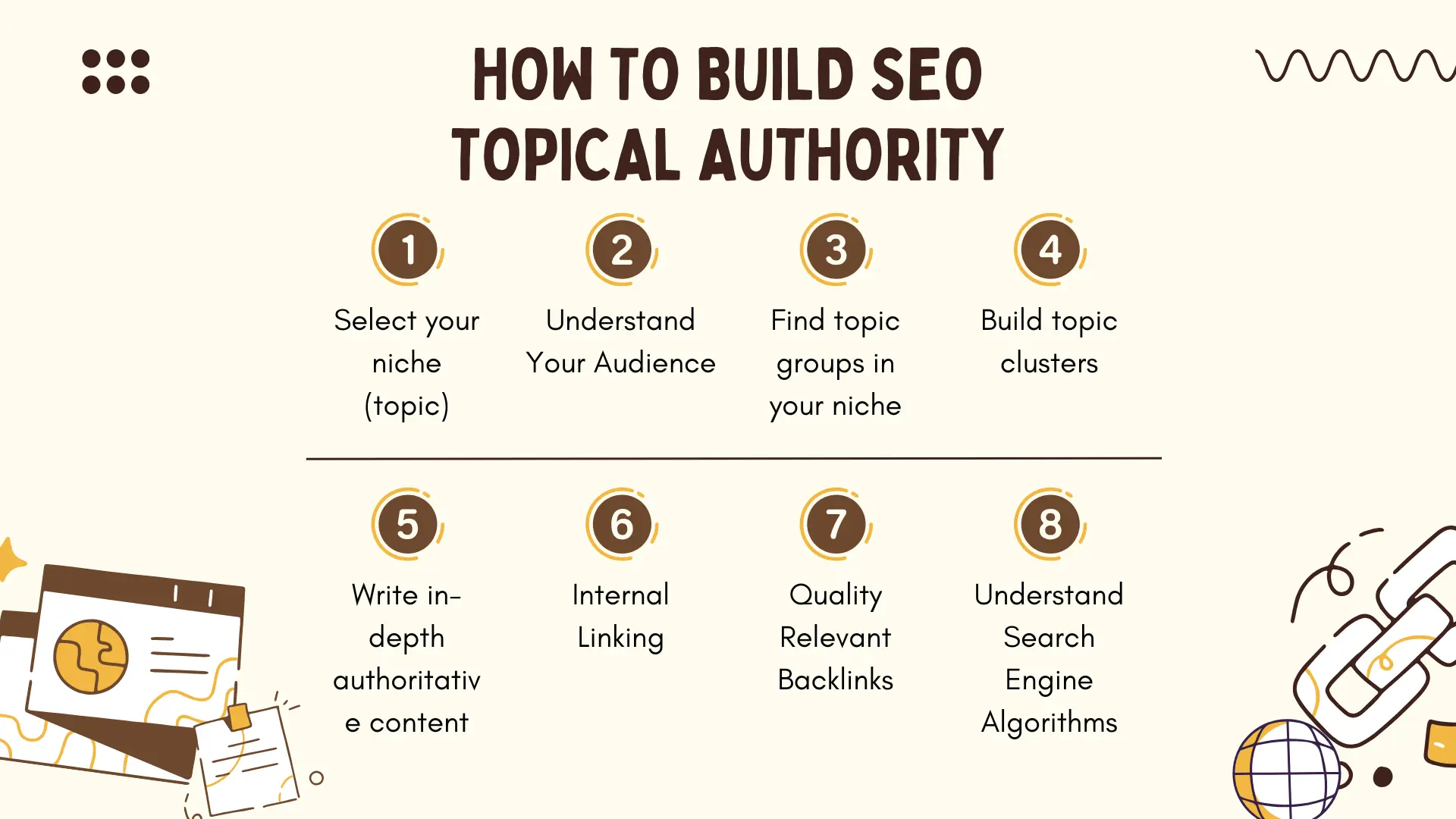How to build seo topical authority 